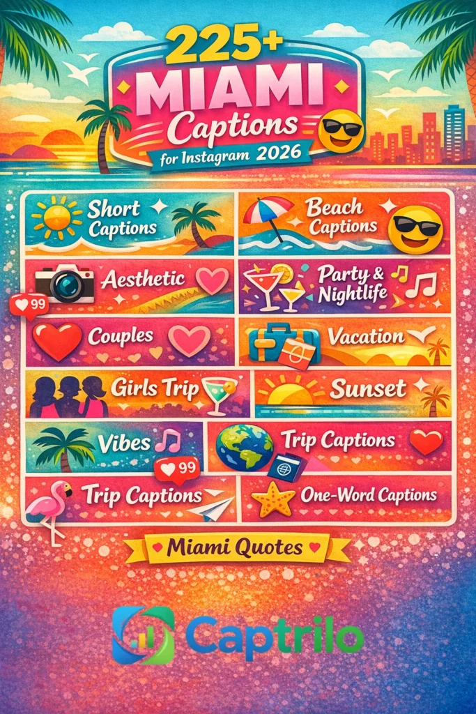 “Infographic showcasing 225+ Instagram captions for Miami, including beach, aesthetic, funny, party, vacation, and travel captions for 2026.”