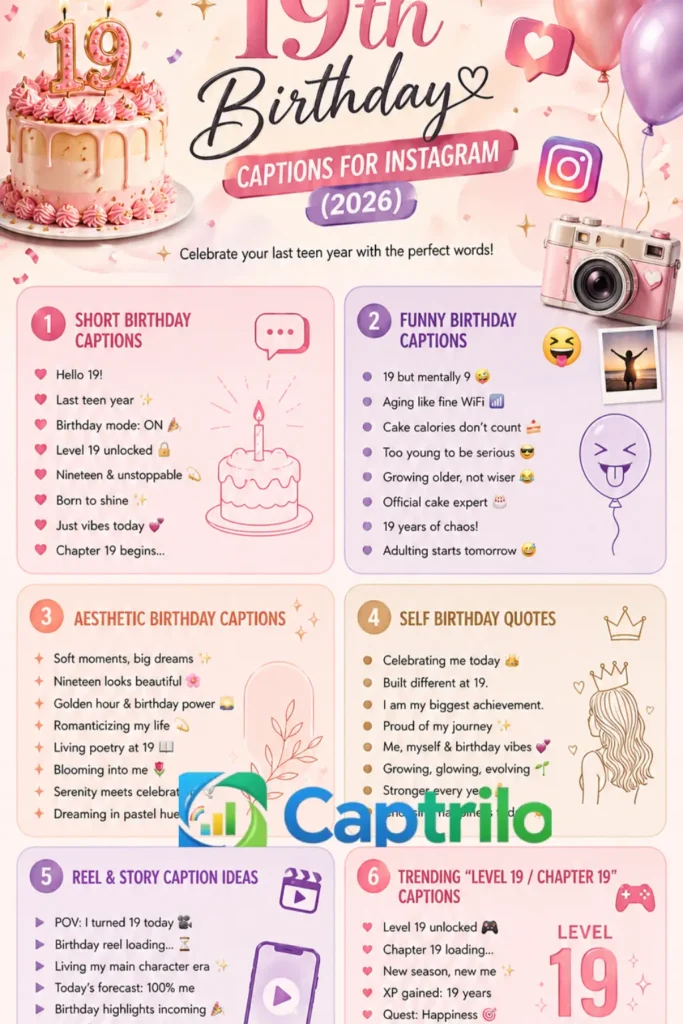 19th birthday captions for Instagram 2026, aesthetic, funny, and viral caption ideas for a turning nineteen celebration post