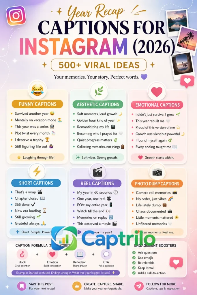 Year recap Instagram captions 2026 collection featuring funny, aesthetic, emotional, short, reel, and photo dump captions for social media posts and engagement growth.