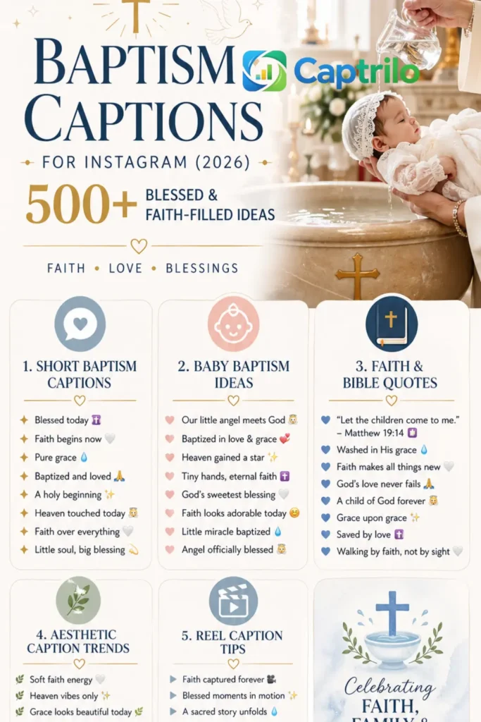  Baptism captions for Instagram 2026 infographic featuring blessed baby baptism, Christian ceremony moments, faith quotes, and aesthetic caption ideas for parents and families.