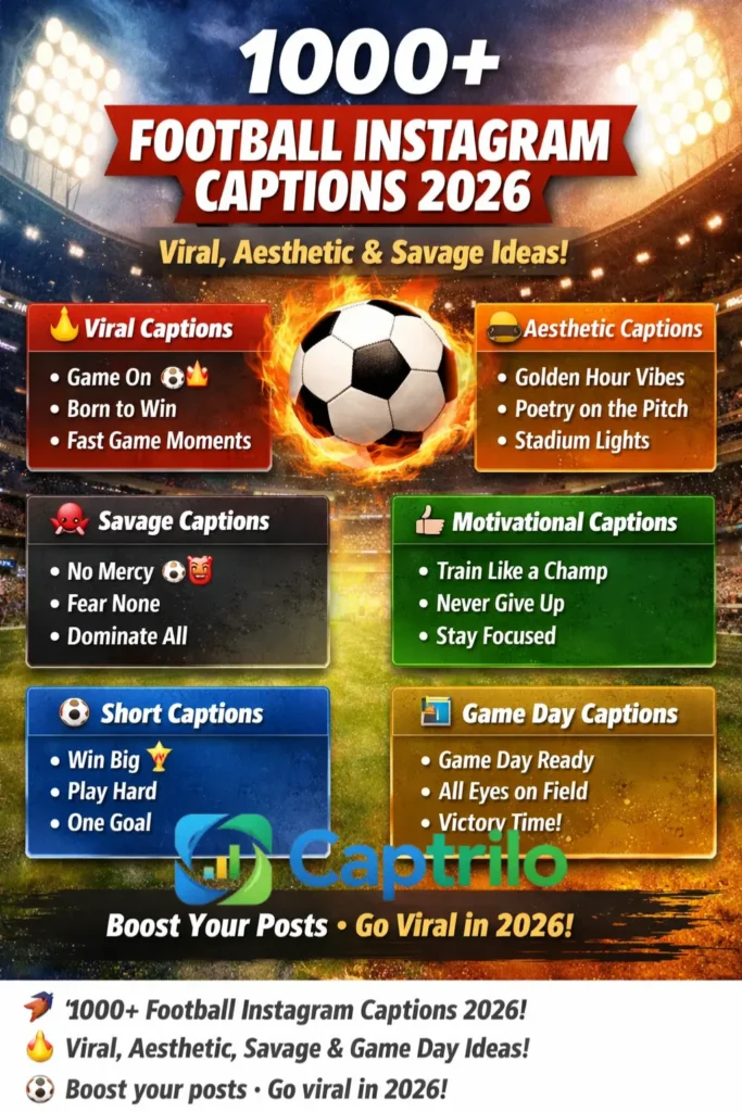 Football Instagram captions 2026 guide showing viral, aesthetic, savage, motivational, and game day captions for Instagram posts and reels to boost engagement and SEO growth.