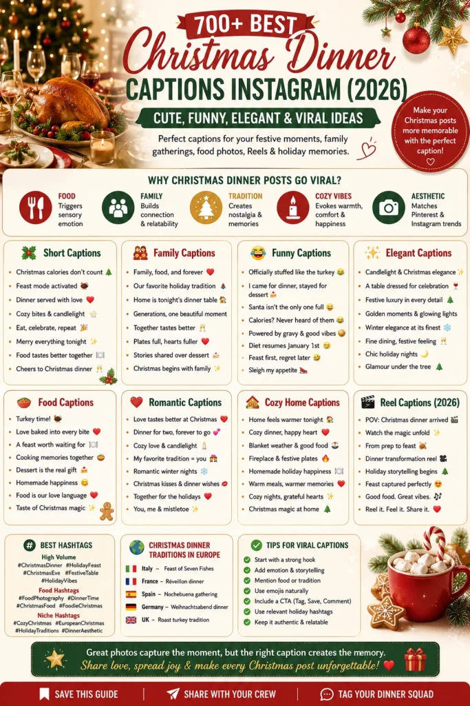 Christmas Dinner Captions Instagram infographic showing 700+ cute, funny, elegant, and viral holiday caption ideas for Instagram posts, reels, and festive family dinner moments in 2026
