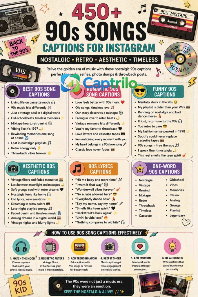  “Aesthetic 90s music-themed Instagram captions collection featuring retro cassette tapes, vintage vibes, and nostalgic song lyrics for social media posts in 2026.”