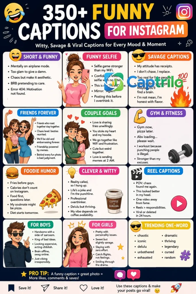 Funny captions for Instagram collection with viral, savage, witty, and short caption ideas for selfies, reels, and funny posts.