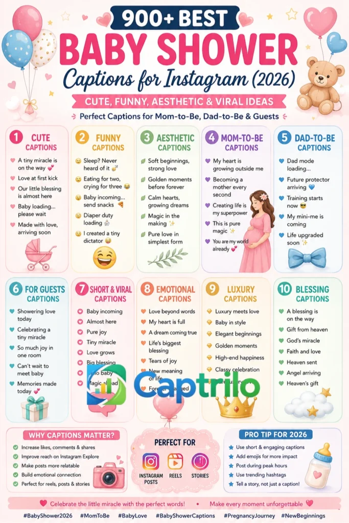 Baby shower Instagram captions 2026 infographic showing 900+ cute, funny, aesthetic, emotional, and viral captions for mom-to-be, dad-to-be,e and guests, designed for social media engagement and storytelling.