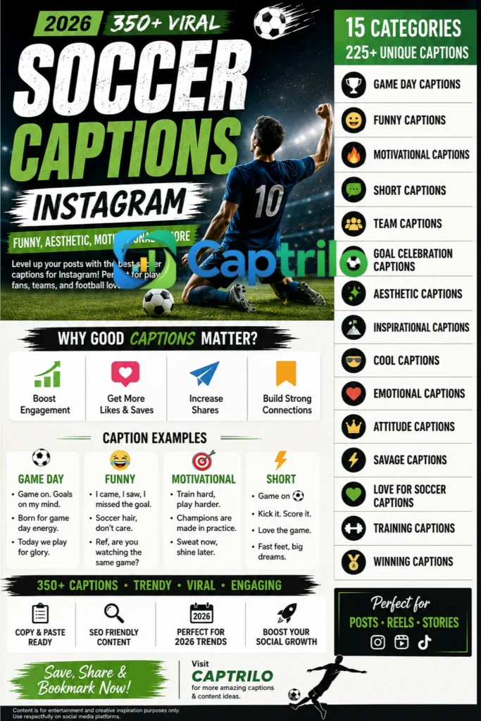 Soccer captions Instagram infographic 2026 featuring viral, funny, aesthetic, motivational, and short football captions for Instagram posts, reels, and stories
