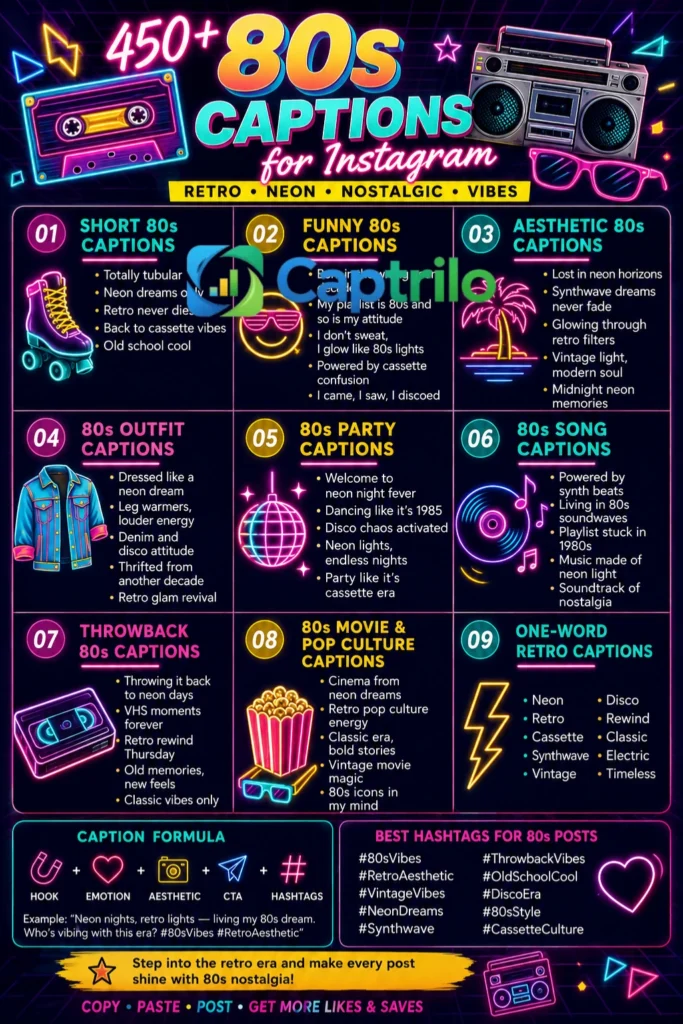 Retro neon 80s aesthetic Instagram captions collection featuring vintage fashion, cassette tapes, disco lights, and nostalgic synthwave vibe for social media inspiration.