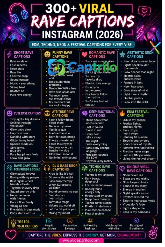 Rave captions Instagram infographic showing 300+ viral EDM, techno, neon, funny, aesthetic, nd festival captions for social media posts in 2026