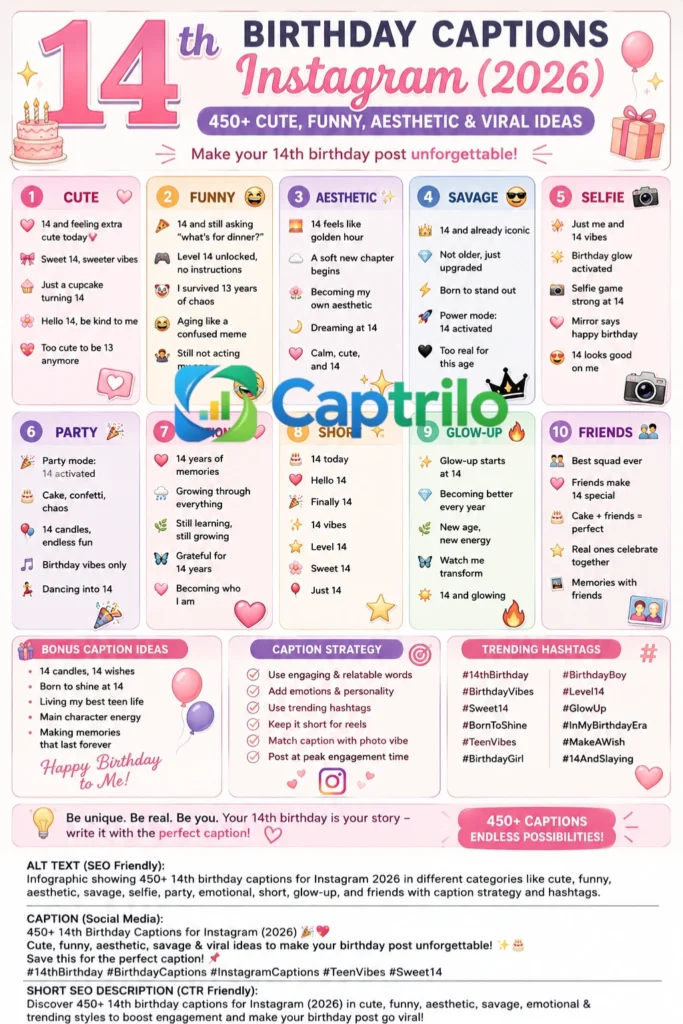 450+ 14th Birthday Captions for Instagram 2026, including cute, funny, aesthetic, savage, emotional, and viral teen caption ideas for selfies, reels, and birthday posts.
