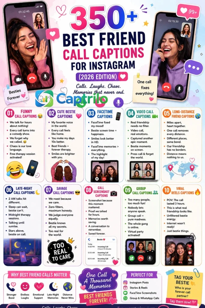 Best Friend Call Captions Instagram featuring funny, cute, aesthetic, emotional, savage, and viral captions for FaceTime, video calls, and friendship reels 2026.