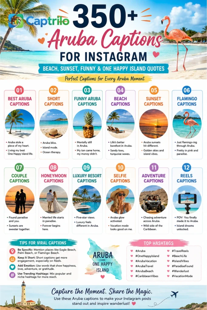 350+ Aruba Captions for Instagram infographic featuring Aruba beach captions, sunset captions, flamingo captions, couple captions, honeymoon quotes, travel captions, and One Happy Island Instagram ideas with tropical Caribbean visuals.
