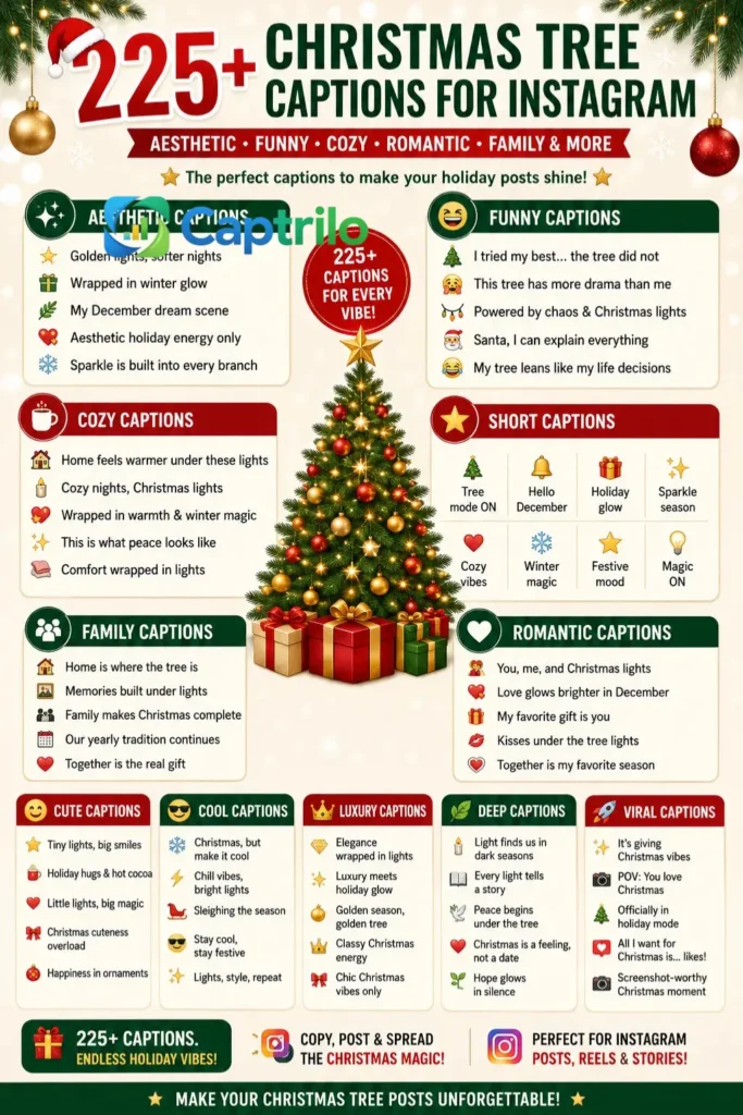 Christmas tree captions for Instagram infographic featuring 225+ funny, aesthetic, cozy, romantic, family, cute, and viral caption ideas for holiday posts, reels, and stories.
