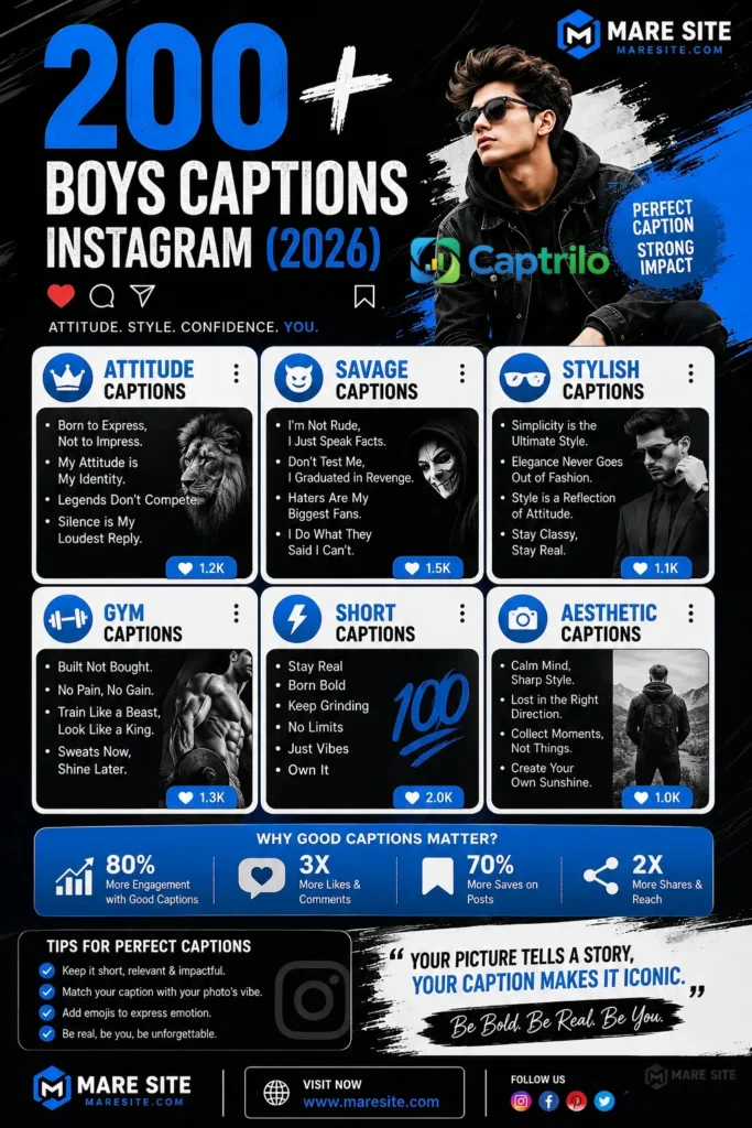 Infographic featuring 200+ Boys Captions Instagram 2026, including attitude, savage, stylish, gym, and aesthetic captions with website logo branding.