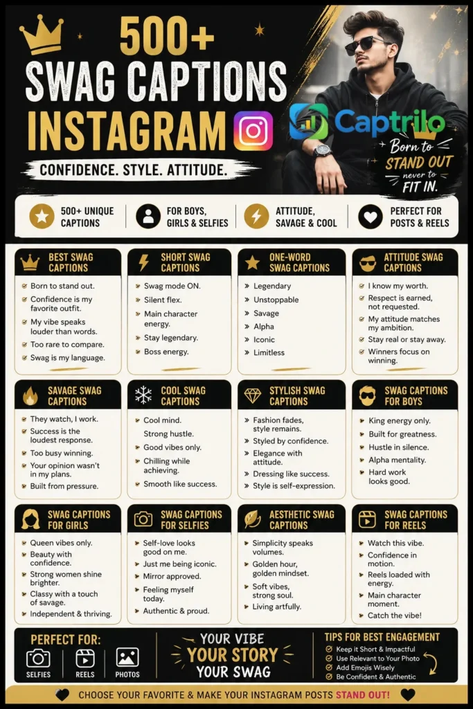 Stylish influencer posing confidently with trendy fashion outfit, showcasing swag captions for Instagram inspiration, attitude quotes, selfie captions, and stylish social media content.